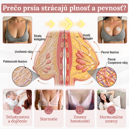 💦HISKIN® Náplasti s mikroihličkami na zväčšenie objemu, spevnenie a lifting poprsia