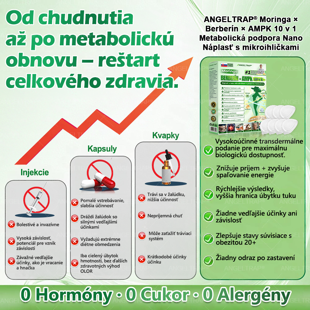 𝐴𝑁𝐺𝐸𝐿𝑇𝑅𝐴𝑃®📦 Moringa × Berberine × AMPK 10-in-1 Metabolic Support Nano Microneedle Patch 🇸🇰 (Na použitie iba raz denne, viditeľné zmeny už po 7 dňoch) ✅ Podporuje chudnutie, metabolické zdravie, spánkovú apnoe, problémy s kĺbmi a mnoho ďalších výhod
