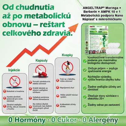 𝐴𝑁𝐺𝐸𝐿𝑇𝑅𝐴𝑃®📦 Moringa × Berberine × AMPK 10-in-1 Metabolic Support Nano Microneedle Patch 🇸🇰 (Na použitie iba raz denne, viditeľné zmeny už po 7 dňoch) ✅ Podporuje chudnutie, metabolické zdravie, spánkovú apnoe, problémy s kĺbmi a mnoho ďalších výhod