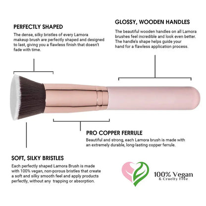 Free Private Label Makeup Brushes Foundation Loose Powder Concealer Blending Brush Pink Beauty Makeup Tool Wholesale Bulk 10pcs